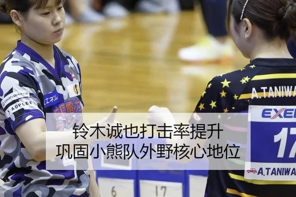 铃木诚也打击率提升 巩固小熊队外野核心地位